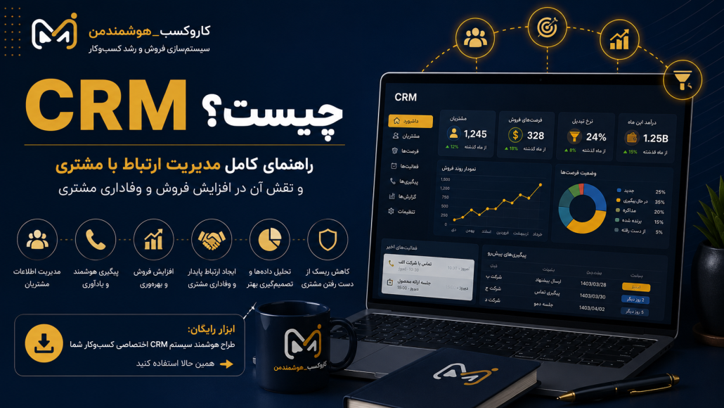 CRM سی آر ام
