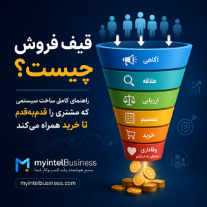 قیف فروش چیست؟ راهنمای کامل ساخت سیستم فروش